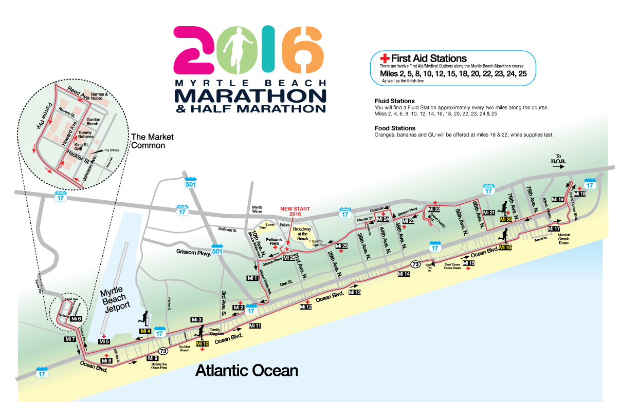 Jonathan Farrell Myrtle Beach Marathon